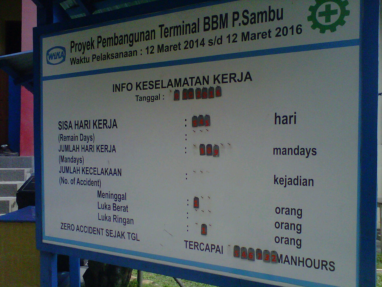 Proyek Pertamina Rp1 12 Triliun di Pulau Sambu Molor 