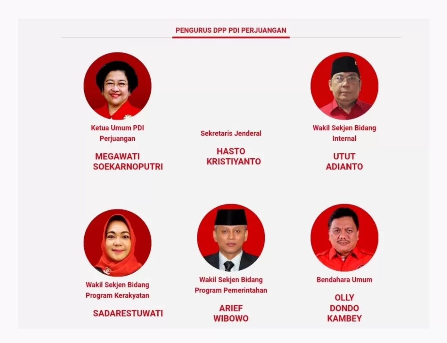 Foto Sekretaris Jenderal (Sekjen) PDI Perjuangan Hasto Kristiyanto Hilang Dari  Website Dewan Pimpinan Pusat (DPP) PDIP