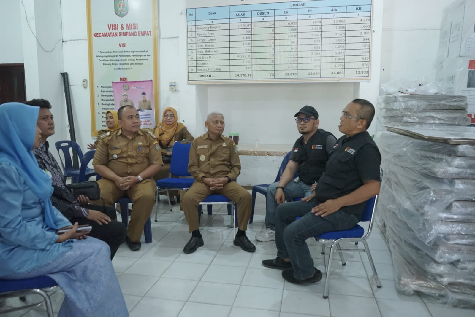 Bupati Asahan Tinjau Persiapan Pemilu 2024 Di Kecamatan