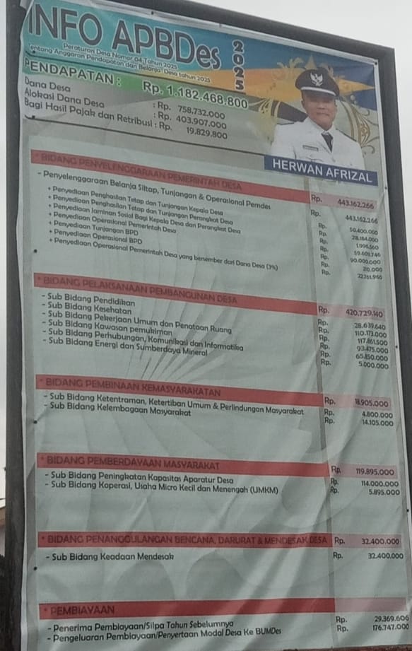 Pasang Papan Informasi APBDes Lubuk Sirih Ilir, Transparansi Pemerintah Desa