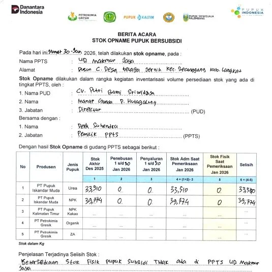 Dokumen berita acara stok opname pupuk bersubsidi di kios UD Makmur Jaya, Kecamatan Secanggang, Langkat, yang mencatat selisih stok puluhan ton pupuk subsidi.